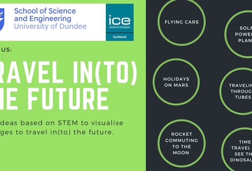 Help us: Travel in(to) the Future. Use ideas based on STEM to visualise changes to travel in(to) the future. Flying cars, Solar powered planes, Holidays on Mars, Travelling through tubes, Rocket commuting to the moon, Time travel to see the dinosaurs