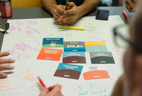 a photograph of a brainstorming session with a flipchart and markers and a series of cards